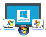 Yhteensopiva kaikkien Windows-versioiden kanssa